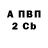 Кодеиновый сироп Lean Purple Drank Anastasiia Vorogushina